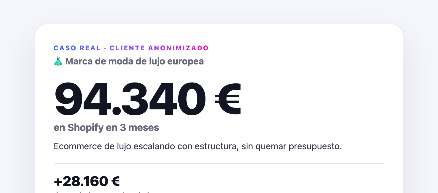 Caso real: moda de lujo, 94.340 € en Shopify en 3 meses
